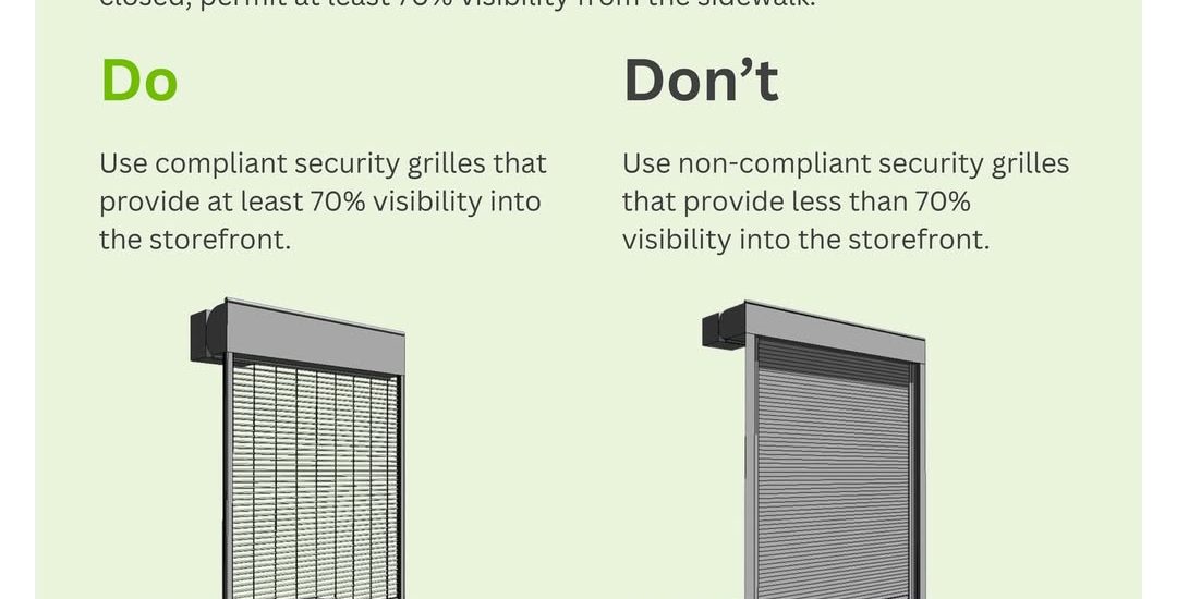 NYC Security Grille Law (Local Law No. 75) infographic