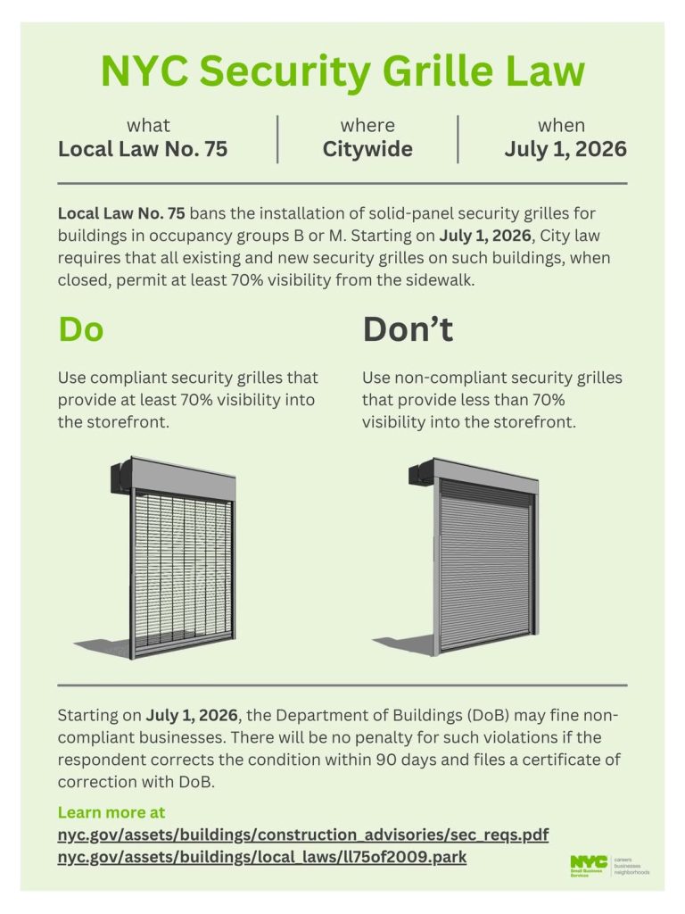 NYC Security Grille Law (Local Law No. 75) infographic